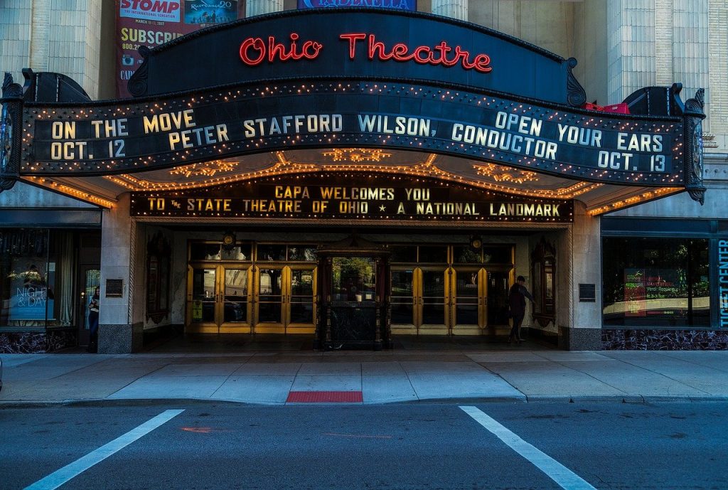 Columbus Internet Marketing